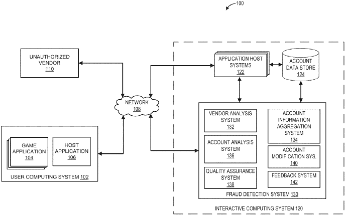 fraud detection system patent graph electronic arts