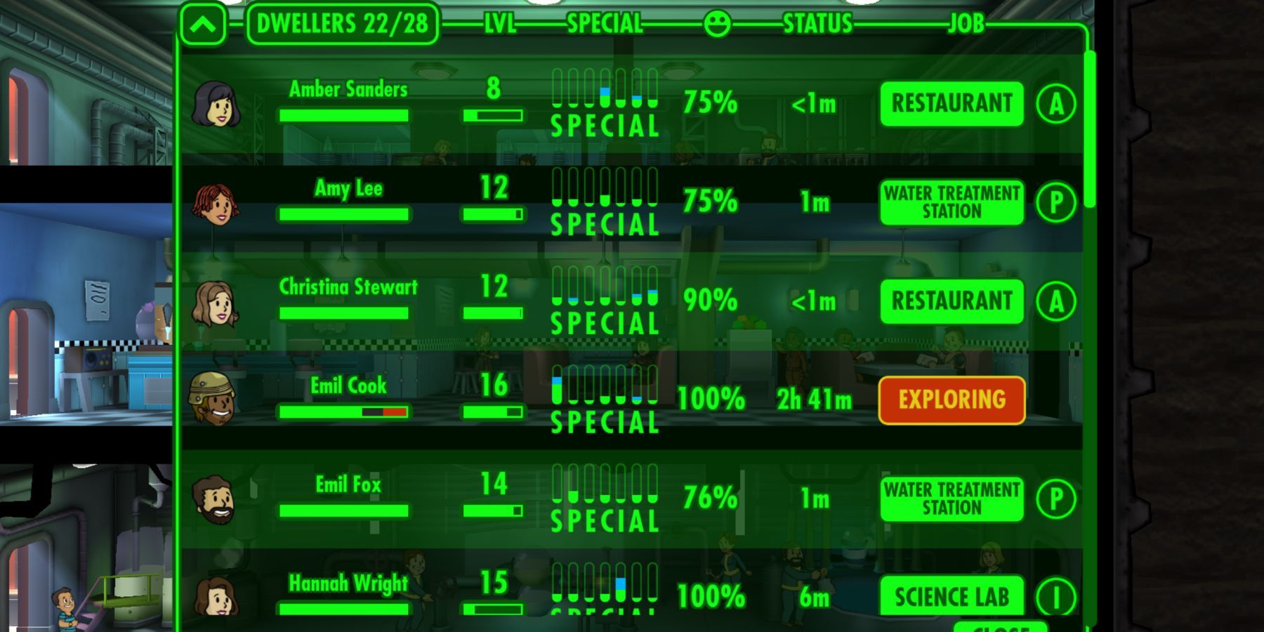 Stats in Fallout Shelter
