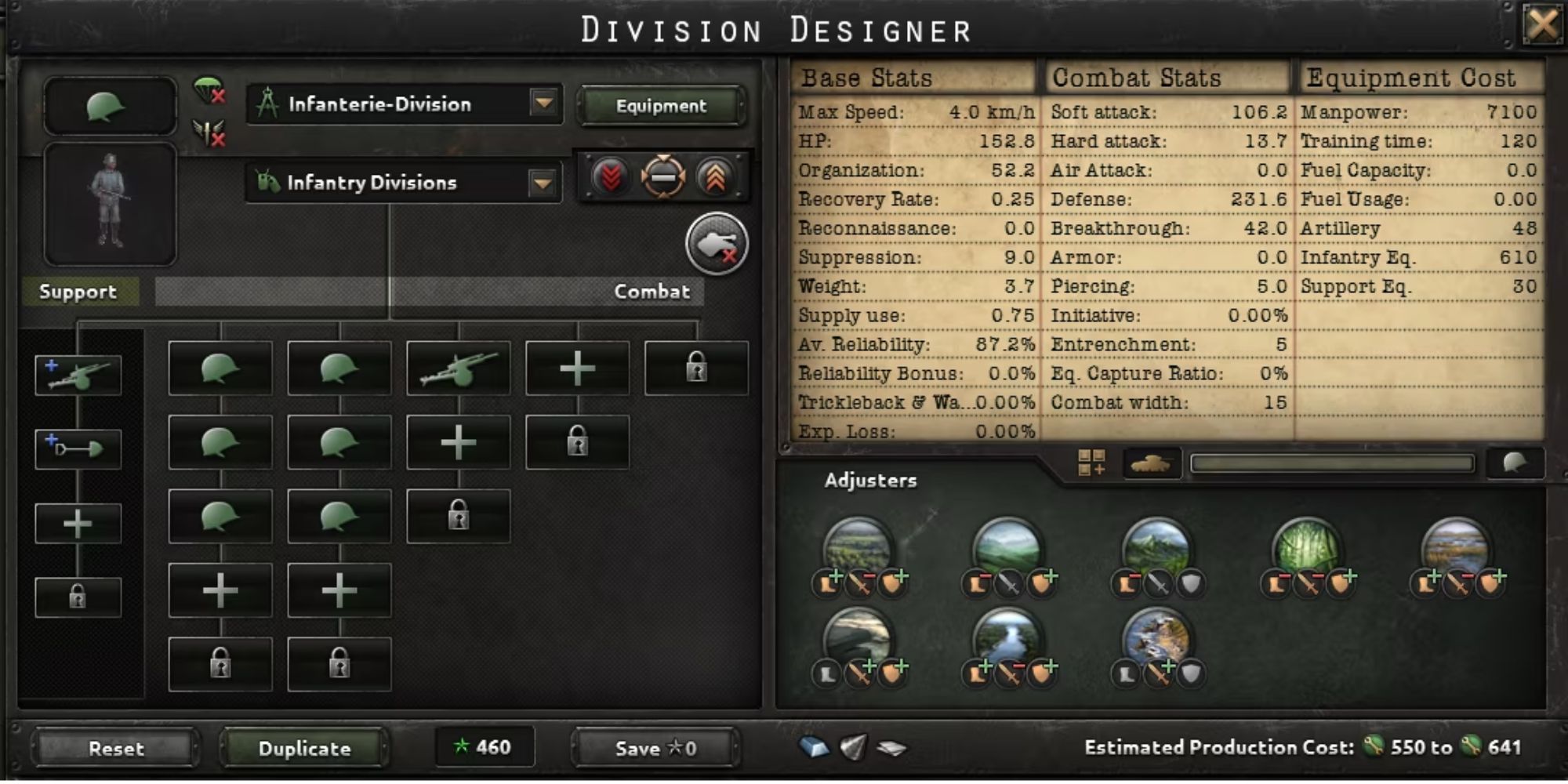Hearts of Iron 4 15-Width Infantry Division Template