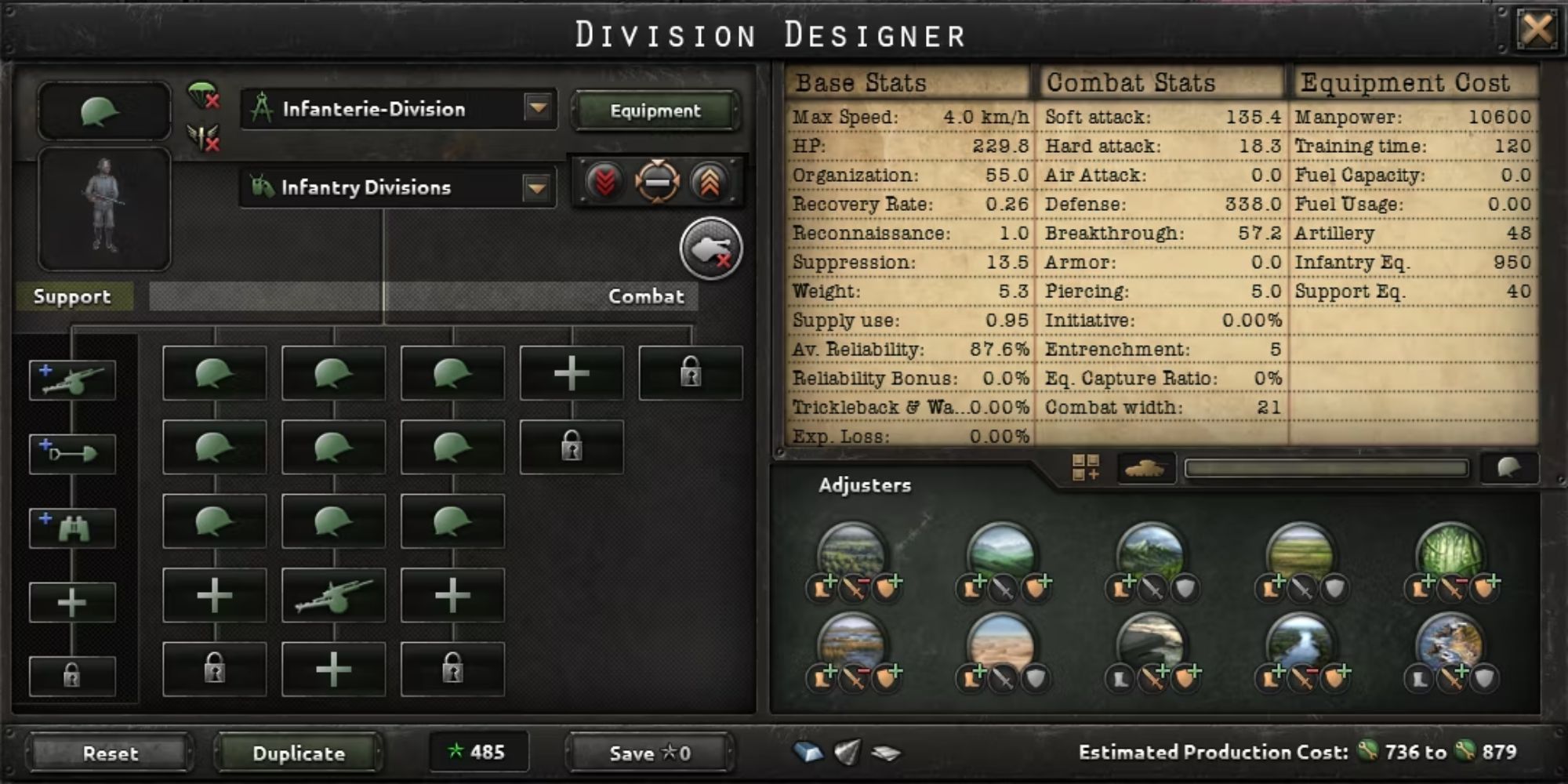 Hearts of Iron 4 21-Width Infantry Division Template