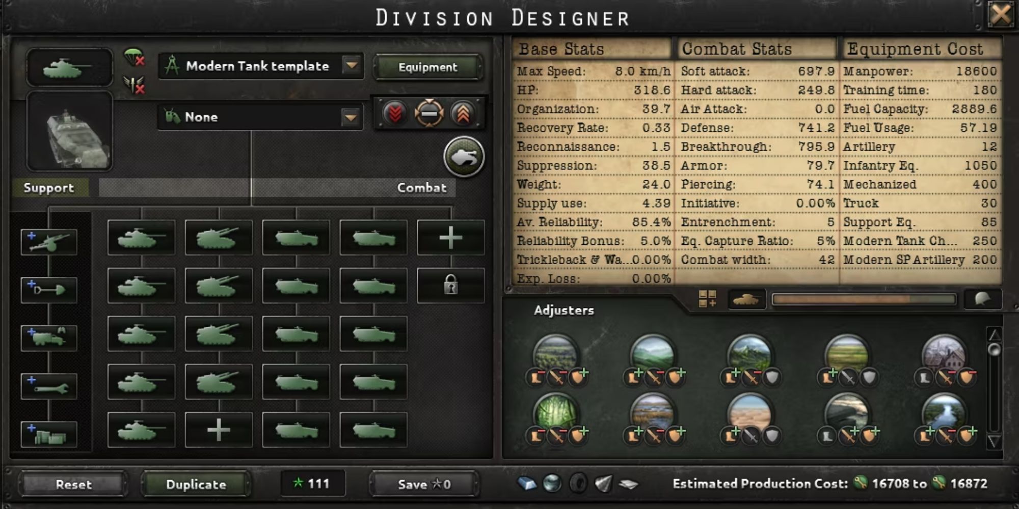 Hearts of Iron 4 42-Width Modern Tank Division Template