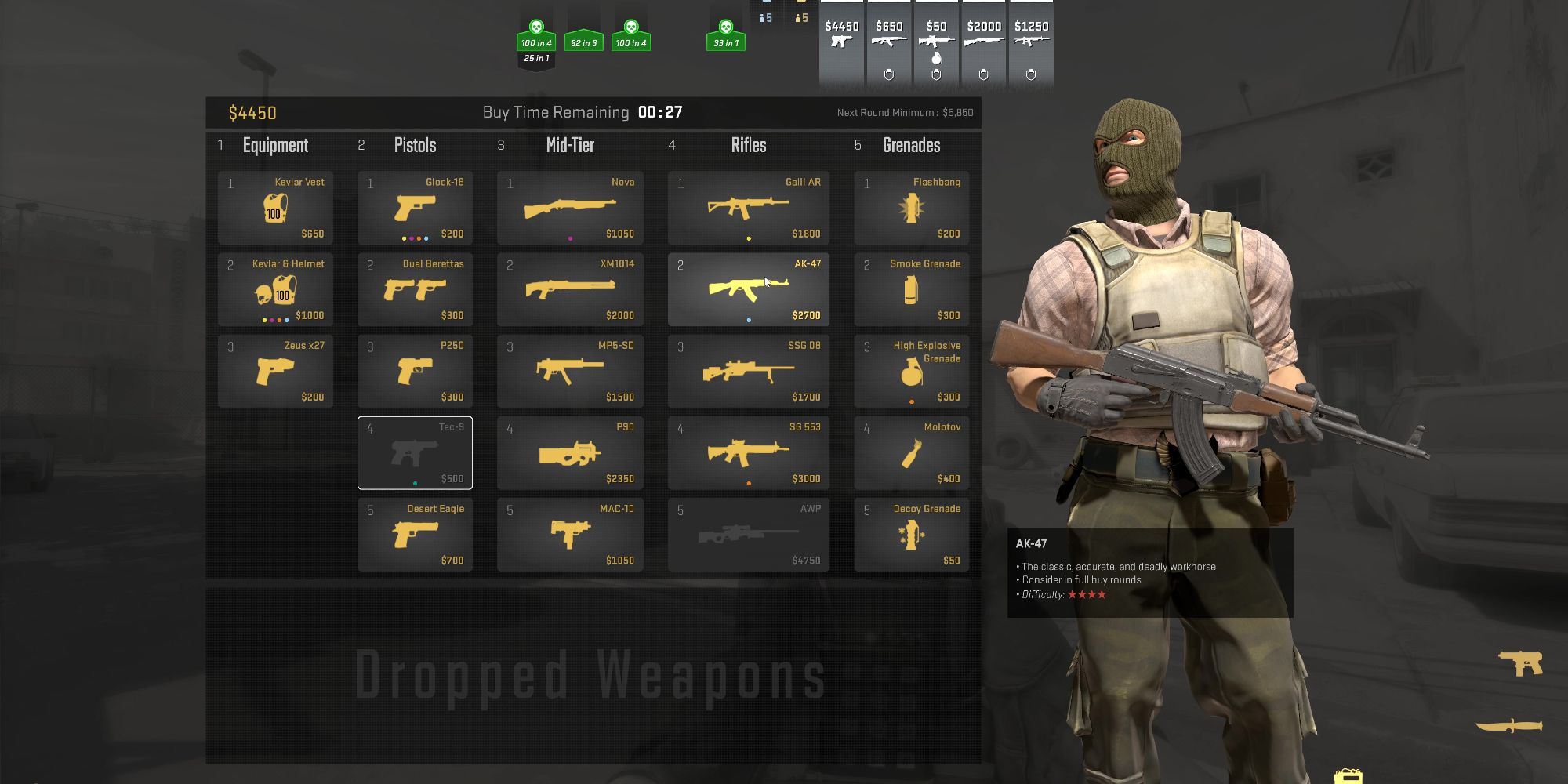 how to buy weapons and equipment in Counter-Strike 2 
