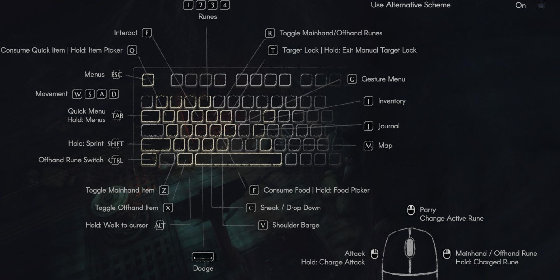 controller settings in no rest for the wicked