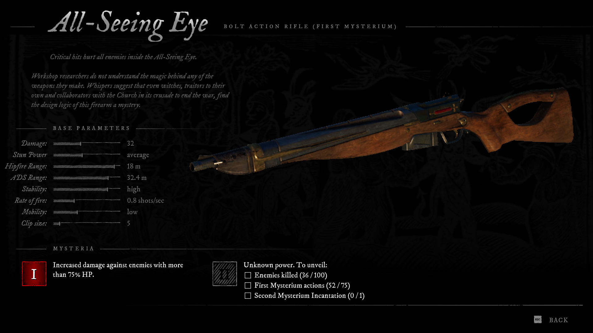 The All-Seeing Eye in Witchfire