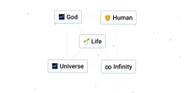 Life Recipe In Infinite Craft Complete Guide 