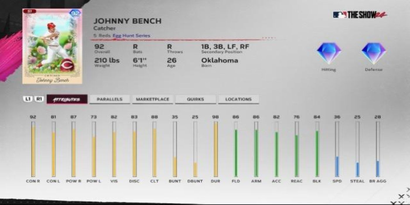 Johnny Bench, MLB: The Show 24