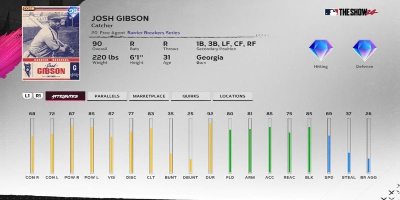 Josh Gibson, MLB: The Show 24