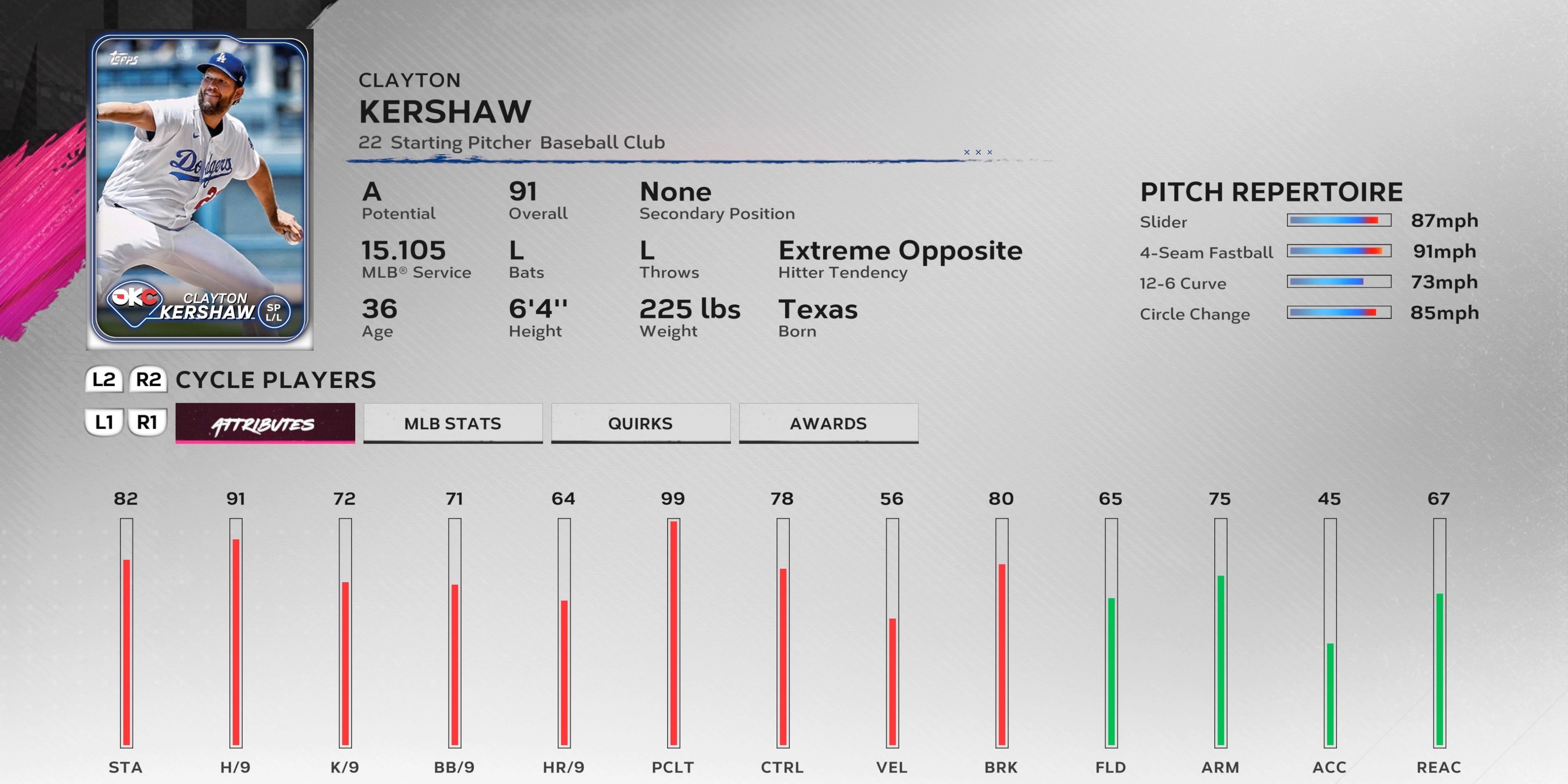 Clayton Kershaw, a starting pitcher in MLB The Show 24