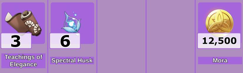 Level 2 Talent Items Kuki Shinobu - Genshin Impact