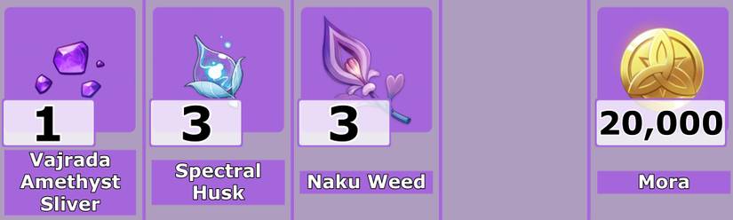 Level 20 Kuki Shinobu Ascension Items - Genshin Impact