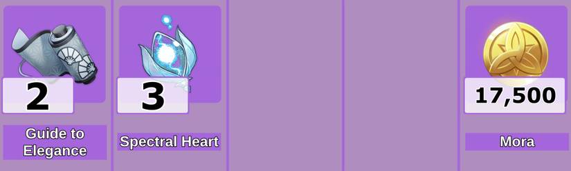 Level 3 Kuki Shinobu Talent Materials - Genshin Impact