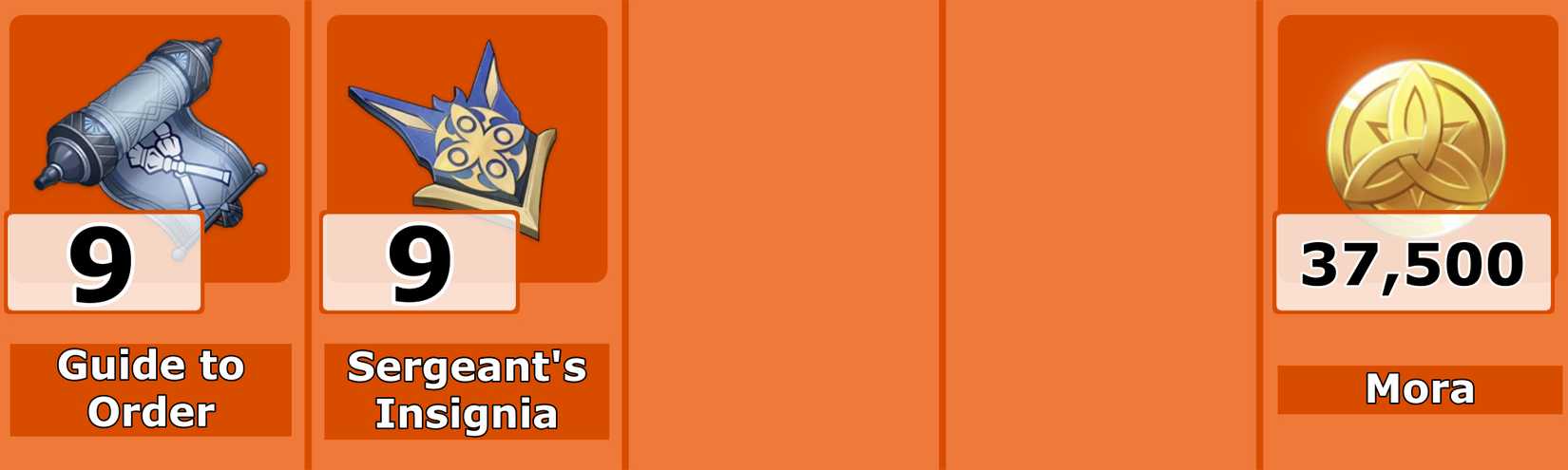 Level 6 Arlecchino Talent Items - Genshin Impact