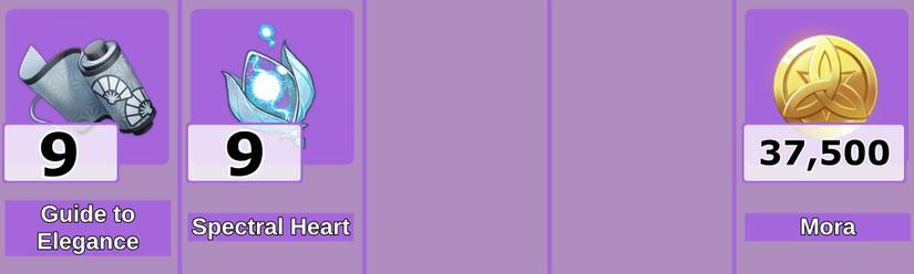 Level 6 Talent Materials Kuki Shinobu - Genshin Impact