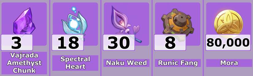 Level 60 Ascension Mats Kuki Shinobu - Genshin Impact