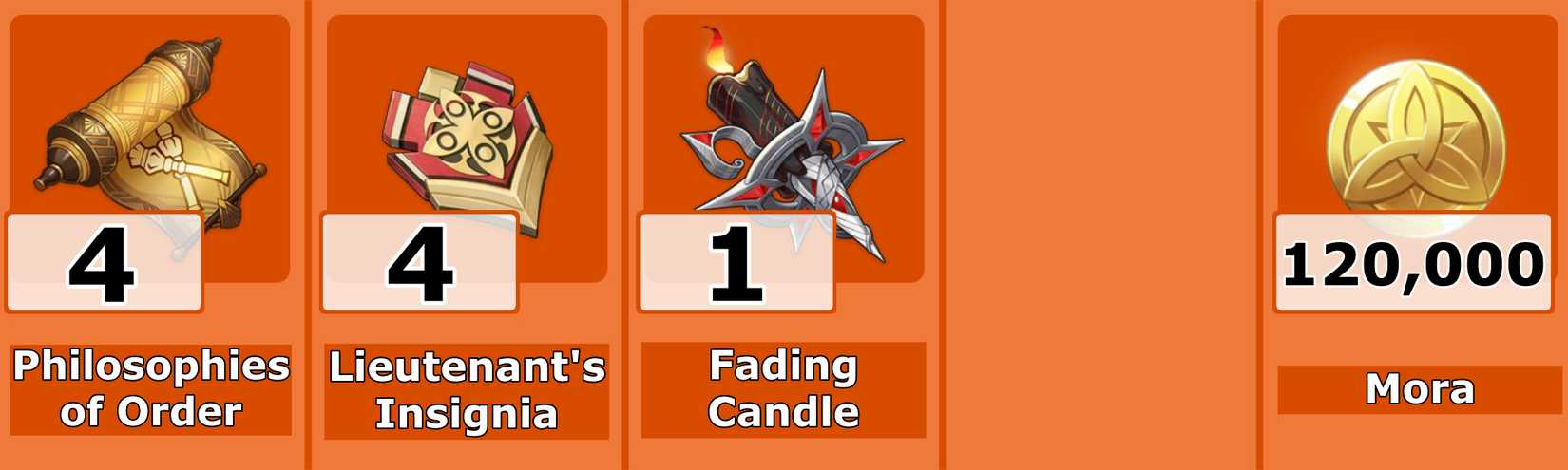 Level 7 Arlecchino Talent Items - Genshin Impact