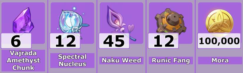 Level 70 Ascension Mats Kuki Shinobu - Genshin Impact