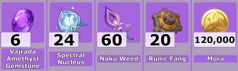 Level 80 Ascension Mats Kuki Shinobu - Genshin Impact