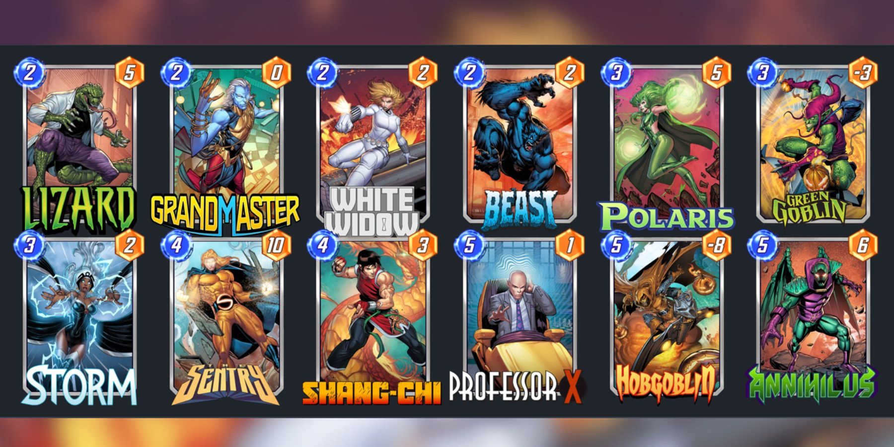 the best deck for white widow in marvel snap.