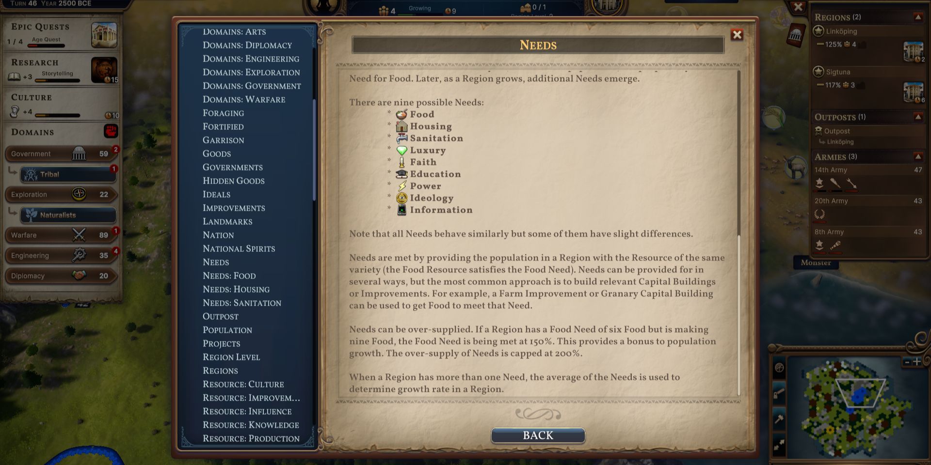 the in-game ecnyclopedia page about needs from Millennia