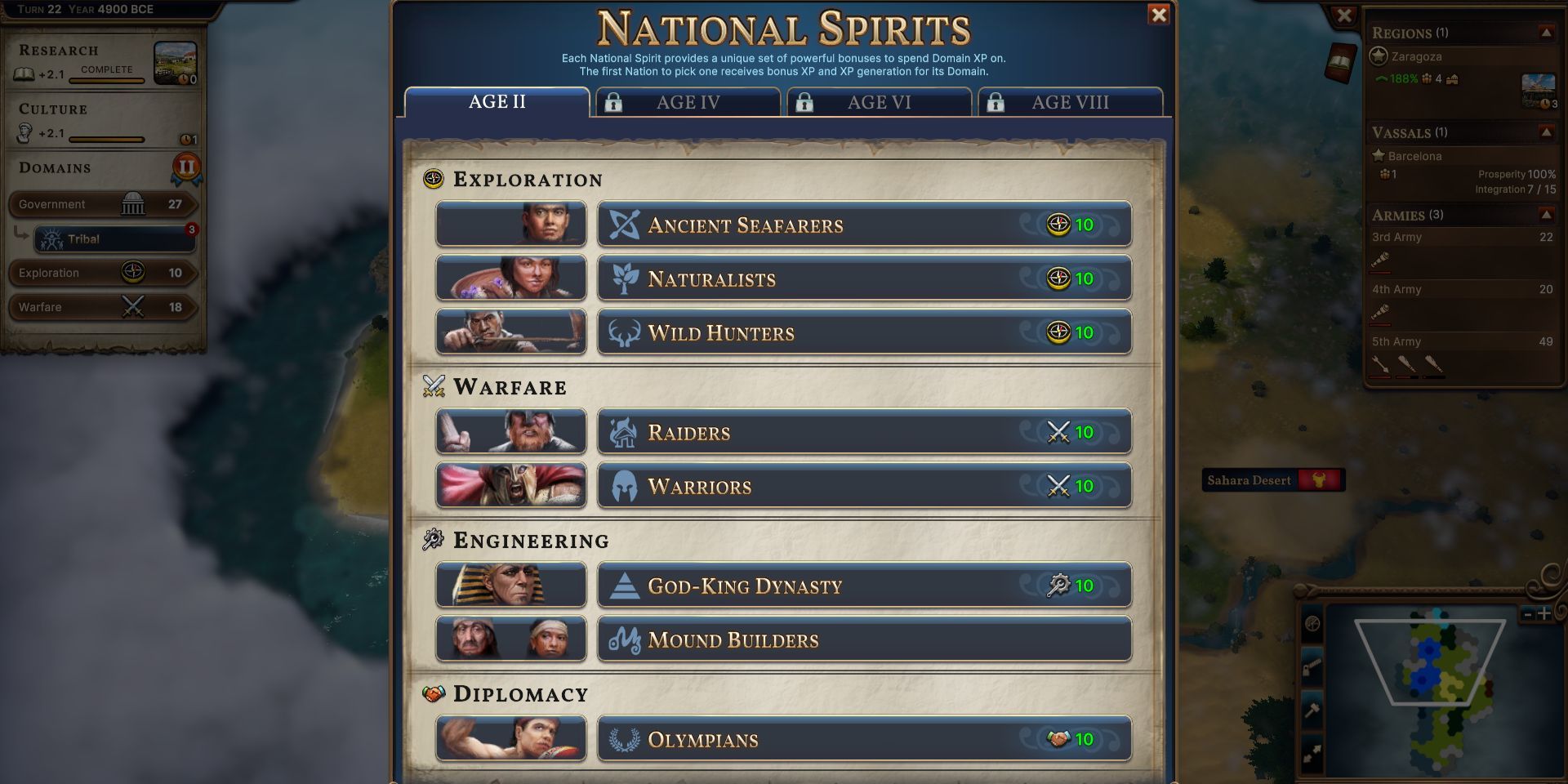 all the second age national spirits from Millennia 