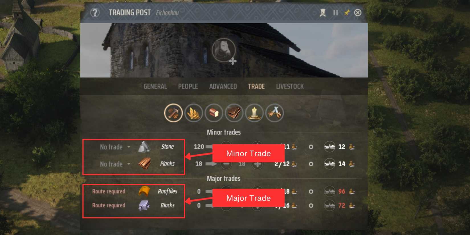 minor trade vs major trade in manor lords