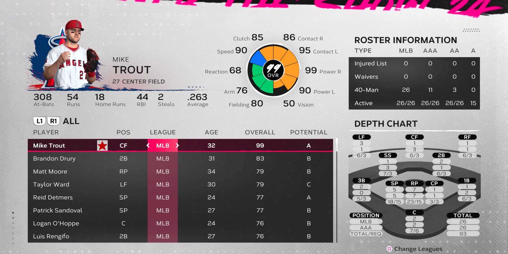 MLB-THE-SHOW-24-ANGELS