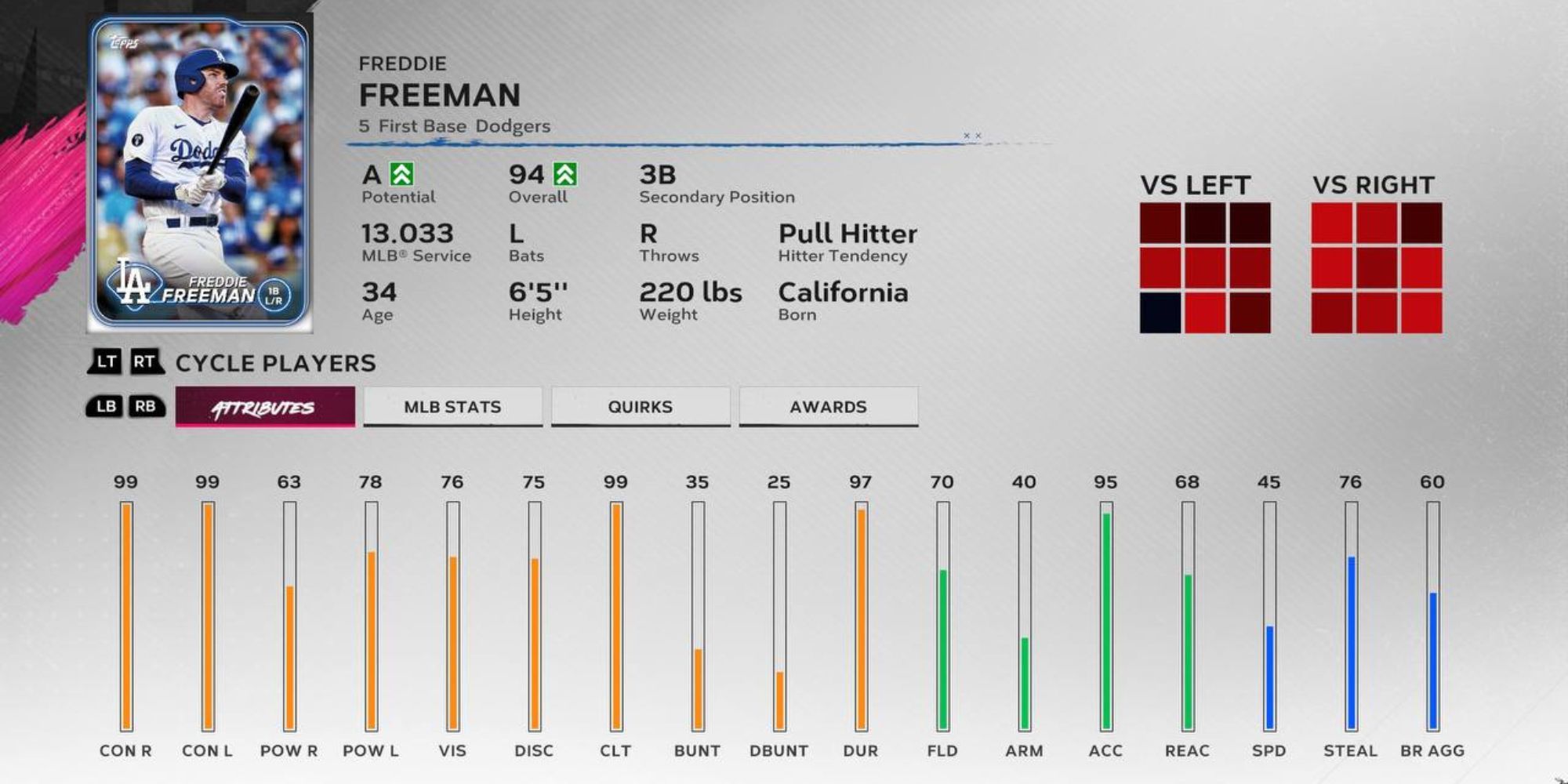 MLB The Show 24 Best First Basemen Freddie Freeman