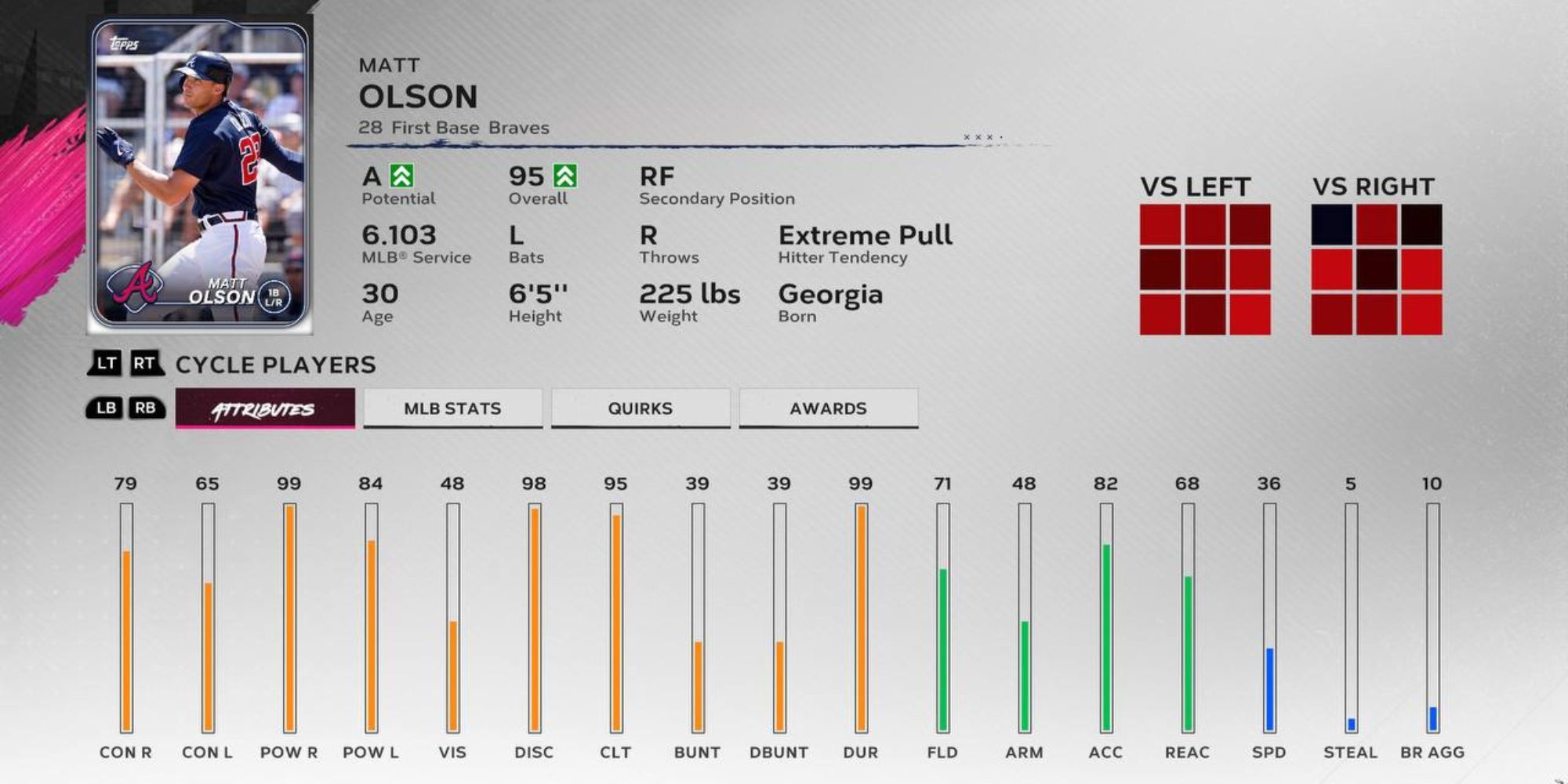 MLB The Show 24 Best First Basemen Matt Olson