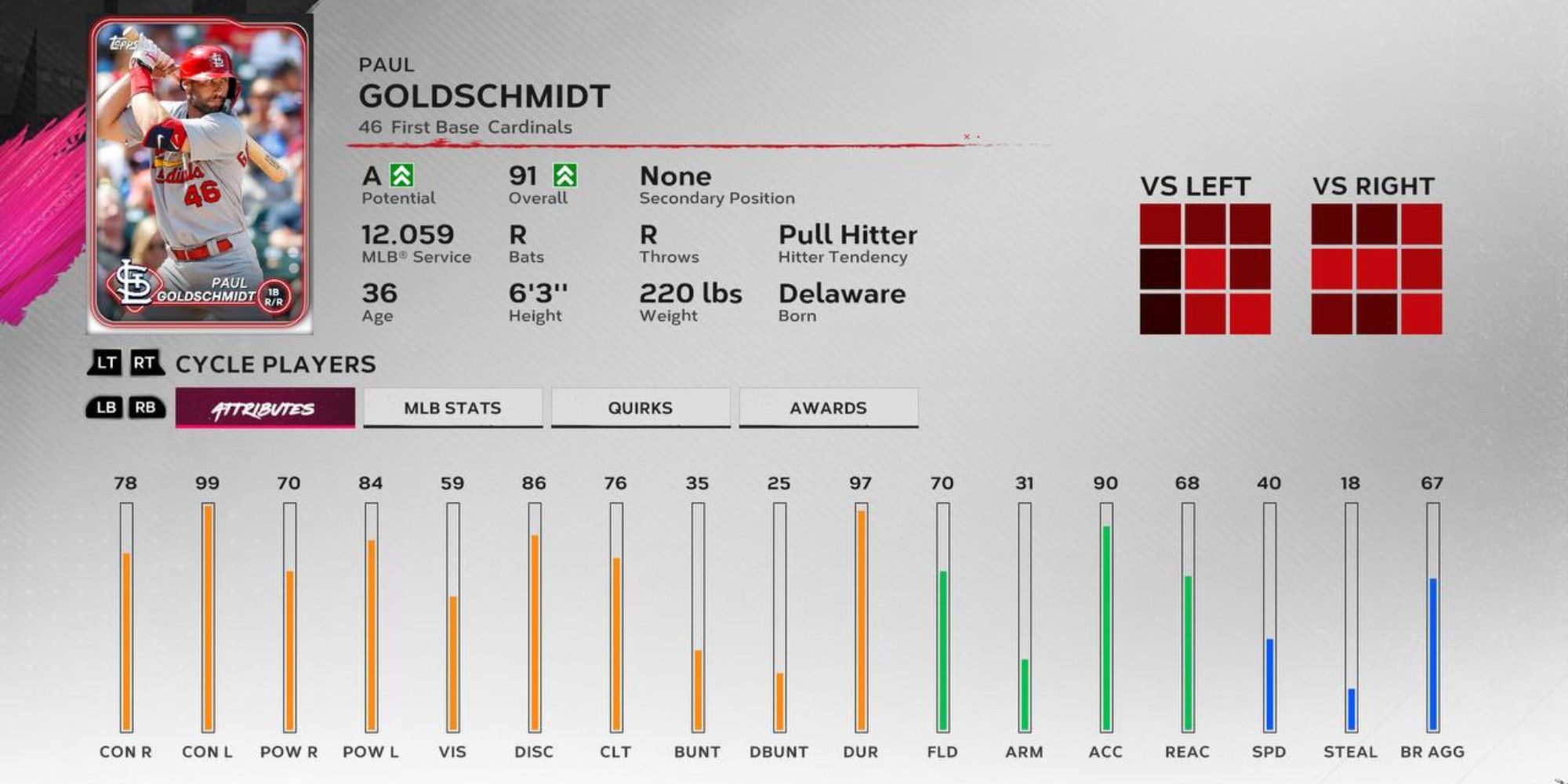 MLB The Show 24 Best First Basemen Paul Goldschmidt