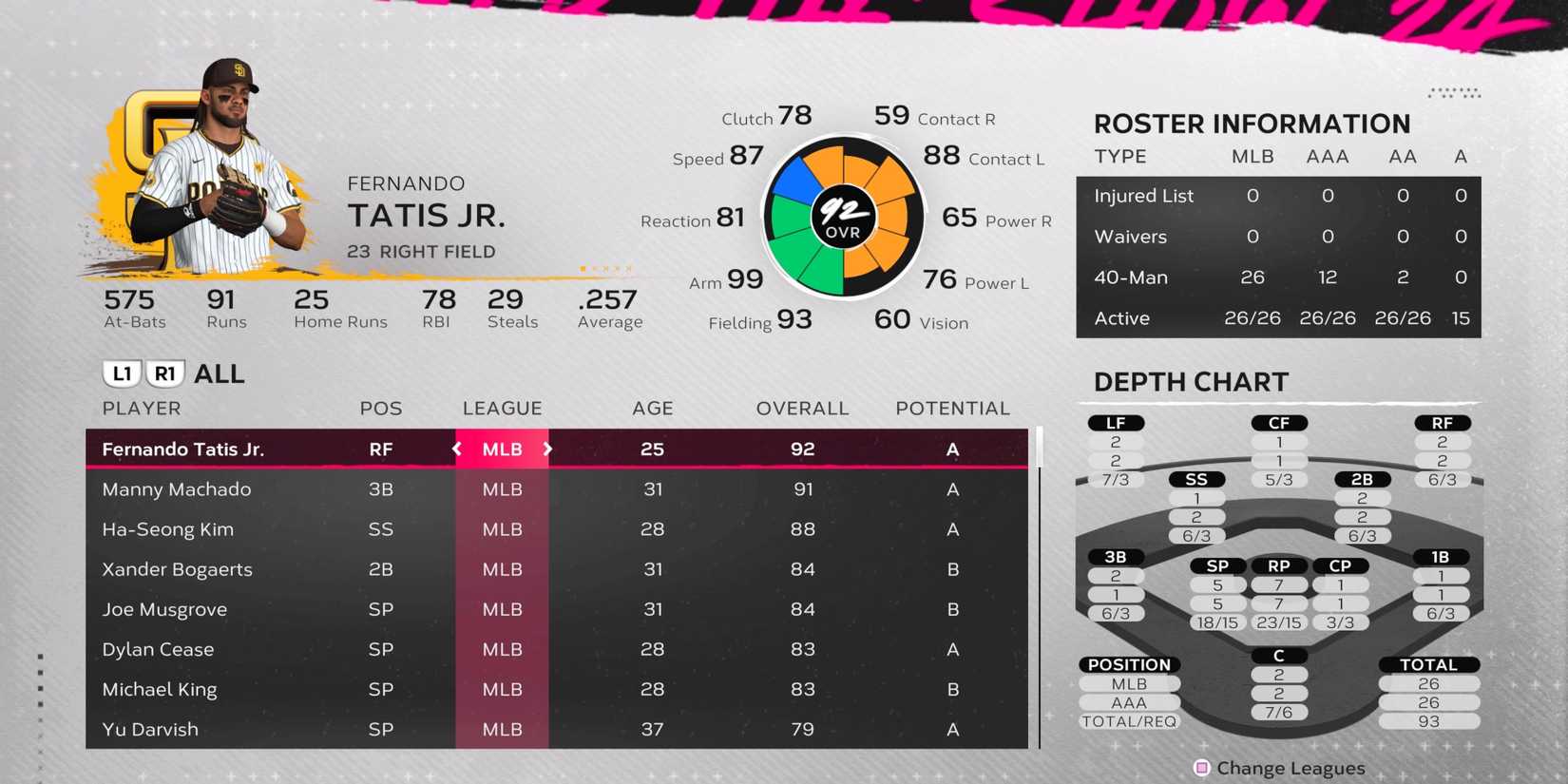 MLB-THE-SHOW-24-PADRES