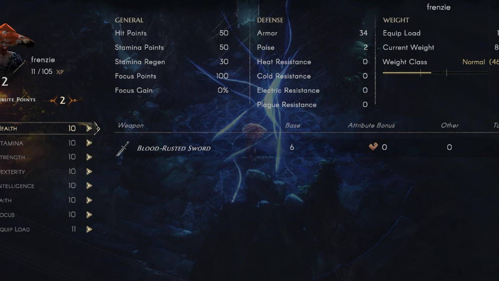 no rest for the wicked stats overview