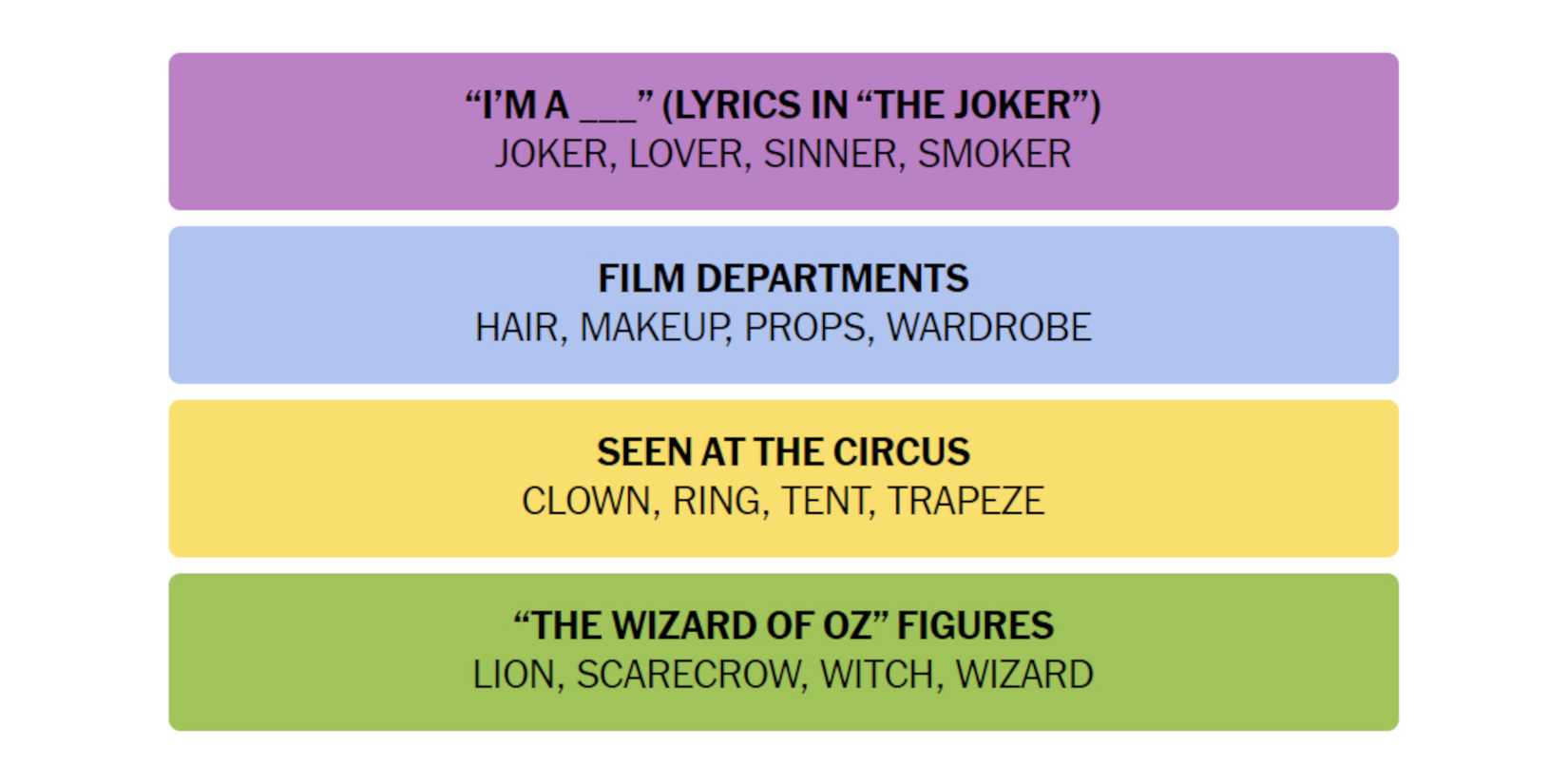 NYT-New-York-Times-Games-Connections-April-13-2024-Answer