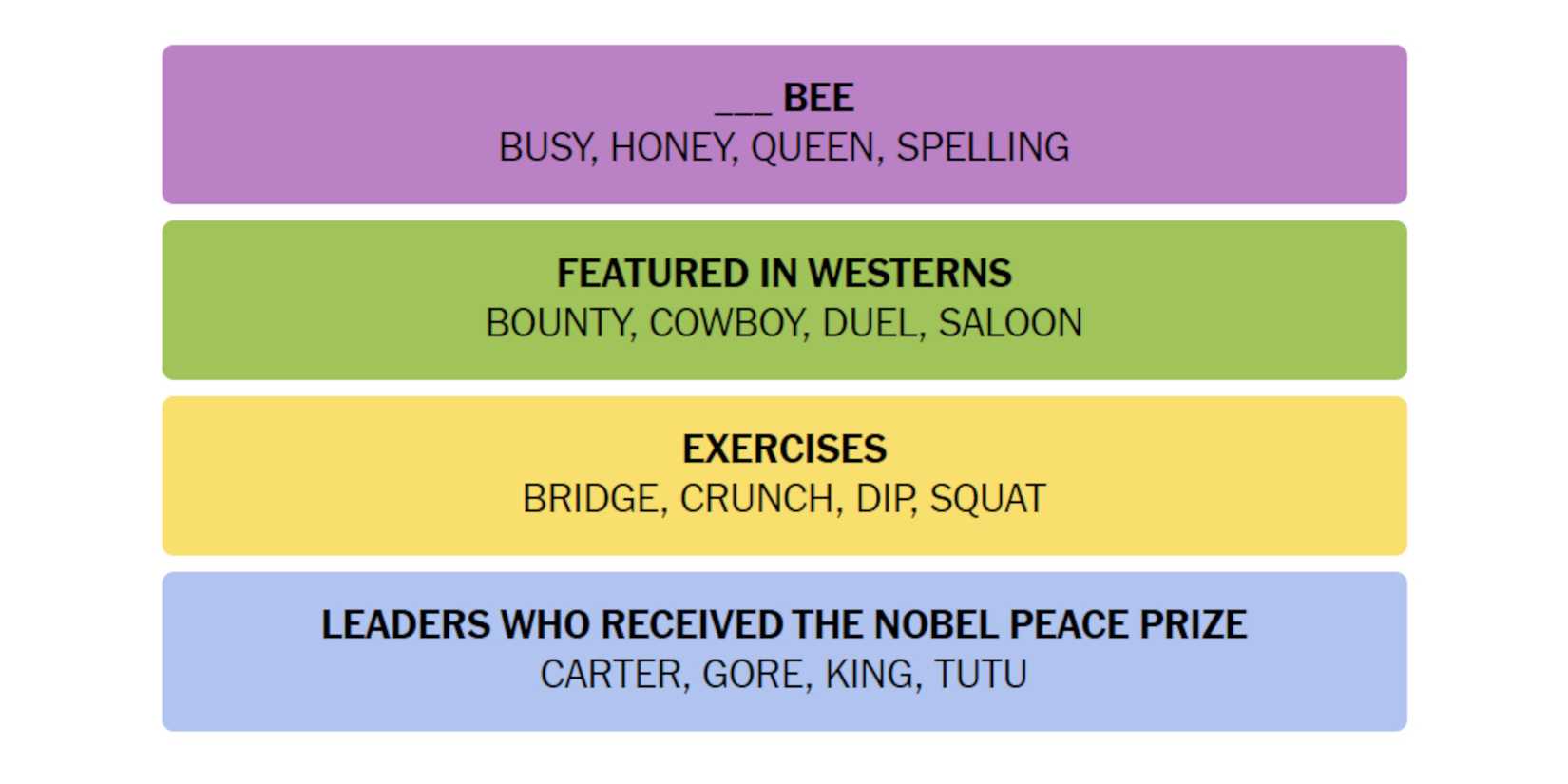 NYT-New-York-Times-Games-Connections-April-29-2024-Answers