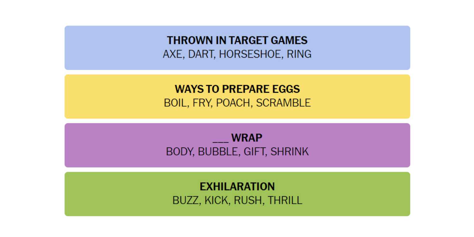 NYT-New-York-Times-Games-Connections-April-4-2024-Answer