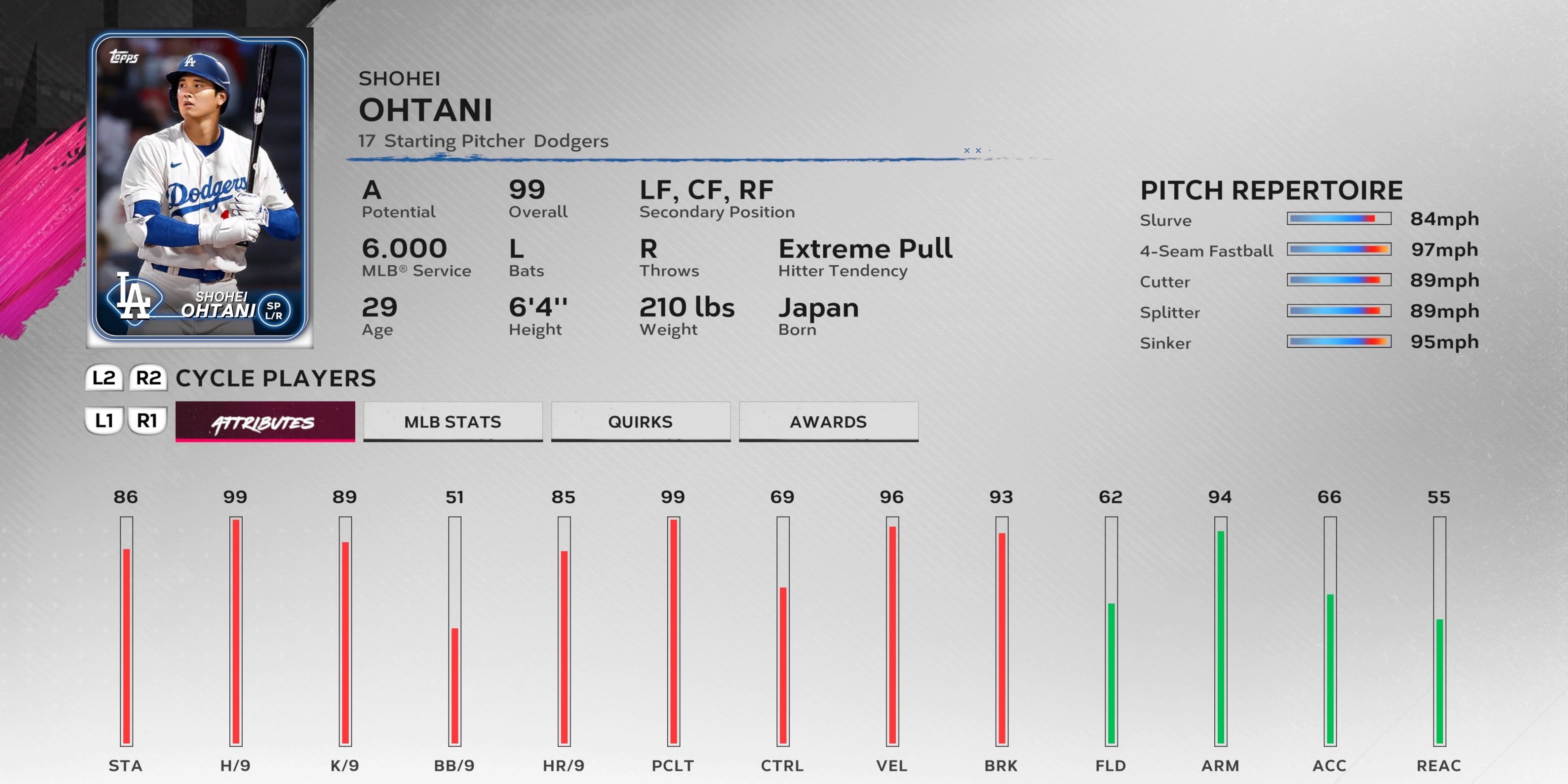 Shohei Ohtani, a starting pitcher in MLB The Show 24