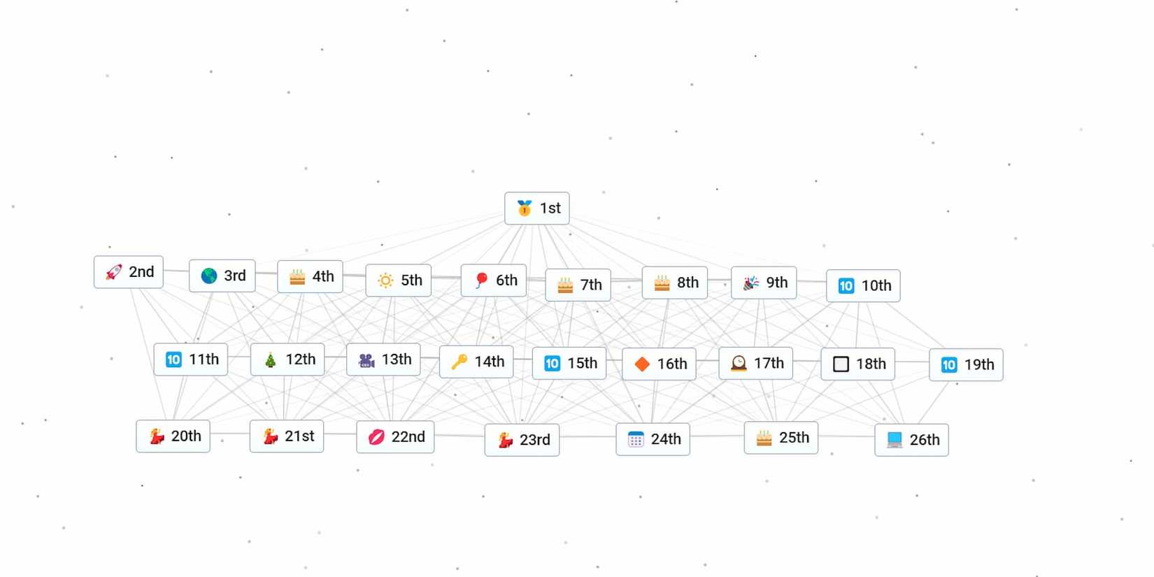 Infinite Craft: How to Make All Letters