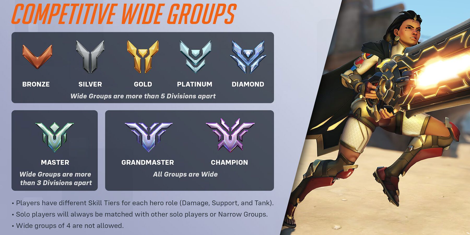 ow2 wide and narrow groups explained