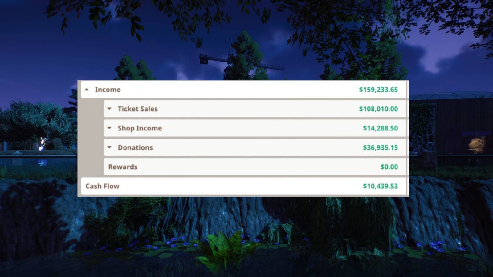 Planet Zoo Best Ways To Make Money Fast