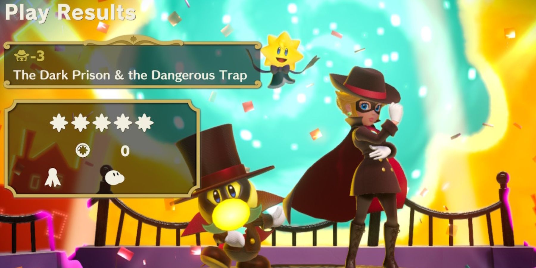 Princess Peach Showtime The Dark Prison and the Dangerous Trap play results
