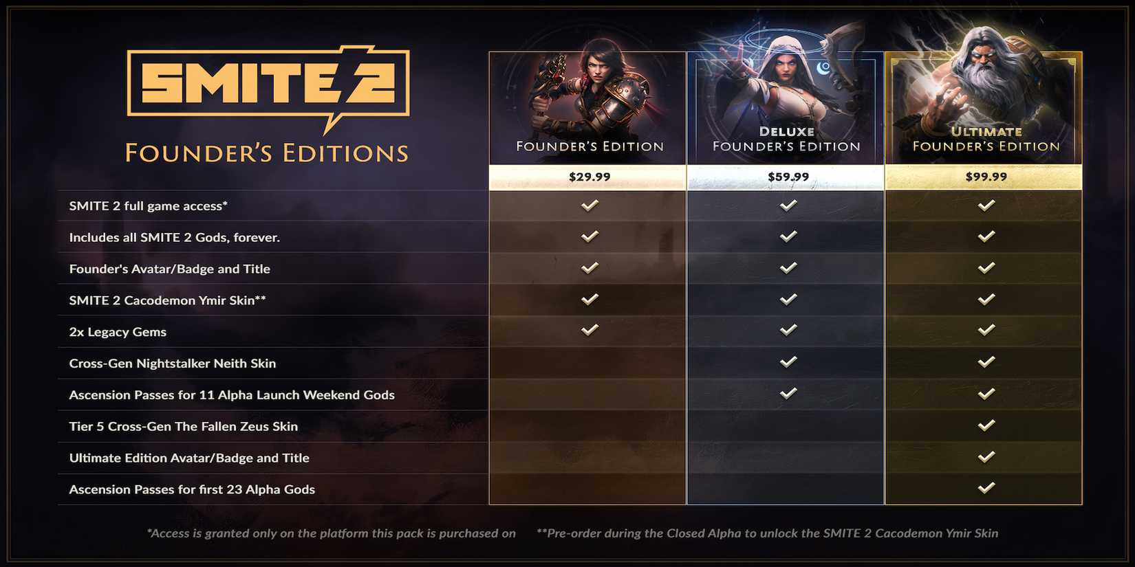 Smite-2-Editions