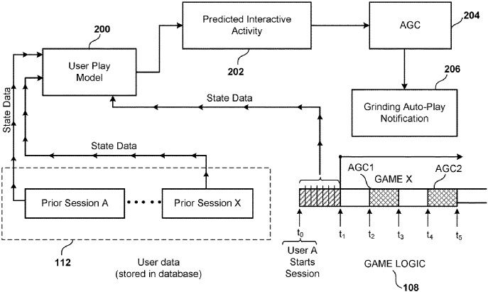 Sony-auto-play-patent-1