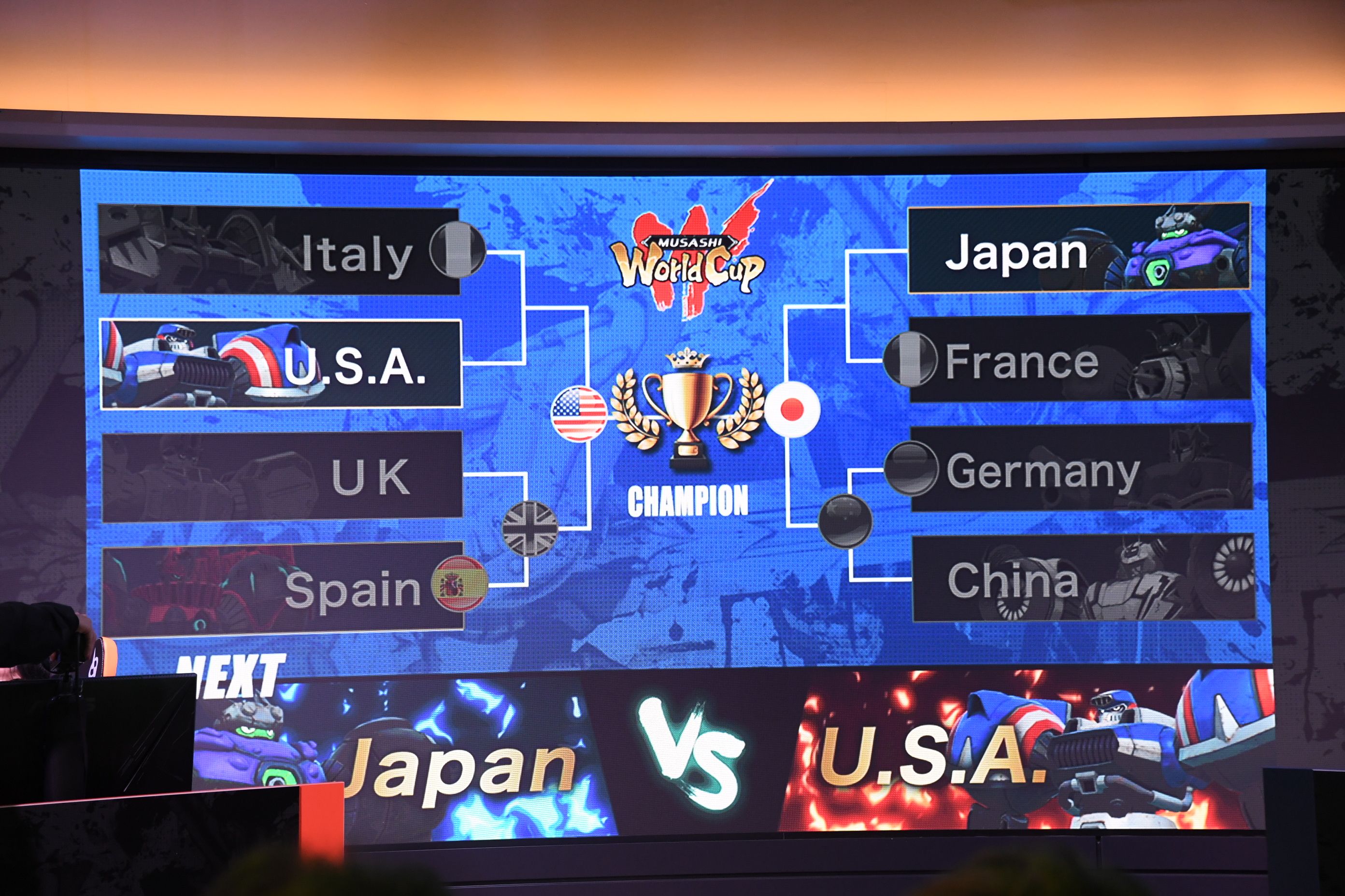 Кубок мира Мегатон Мусаси: обзор и результаты первого раунда