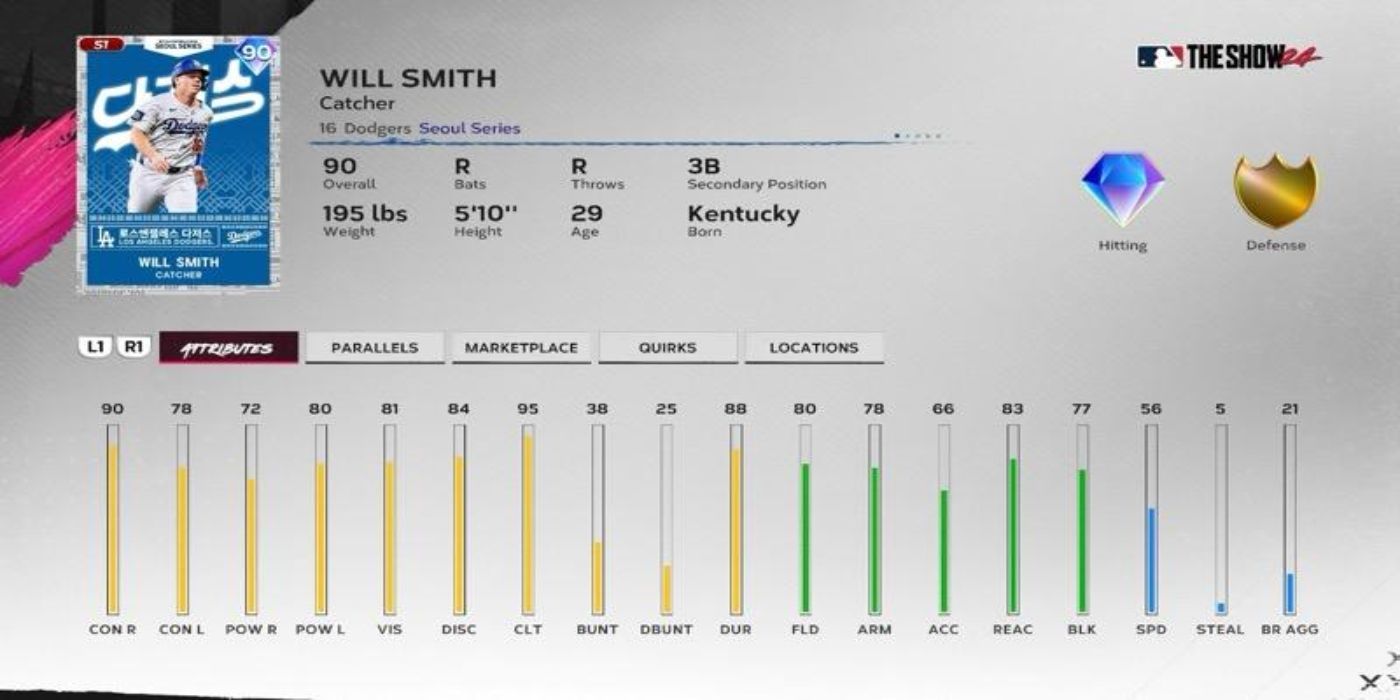 Will Smith, MLB: The Show 24