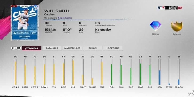 Will Smith, MLB: The Show 24