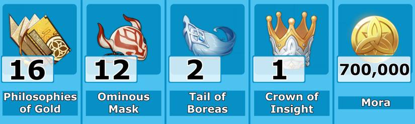 Xingqiu Level 10 Talent Materials - Genshin Impact