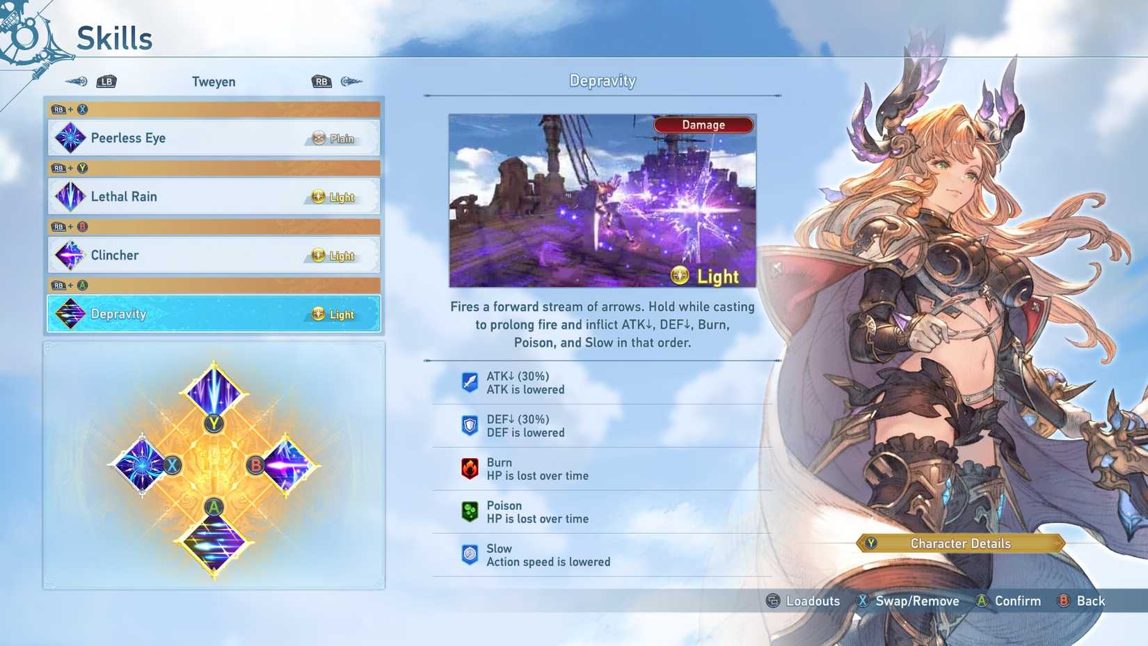 Best Tweyen skills in Granblue Fantasy: Relink