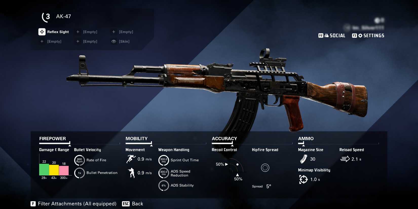 AK-47 stats in XDefiant  