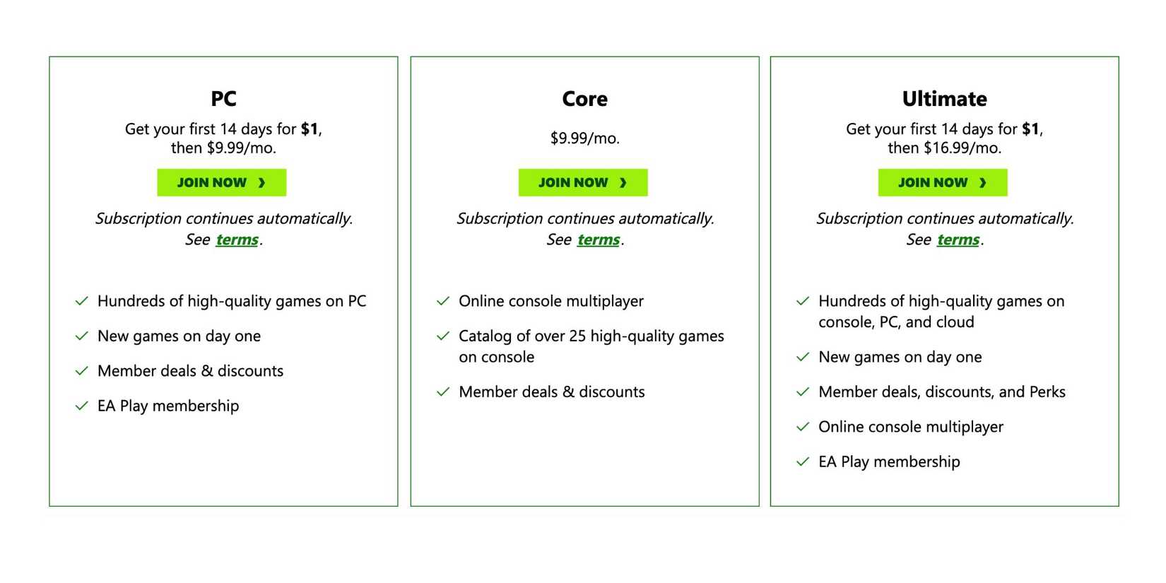 Should You Buy Xbox Game Pass?