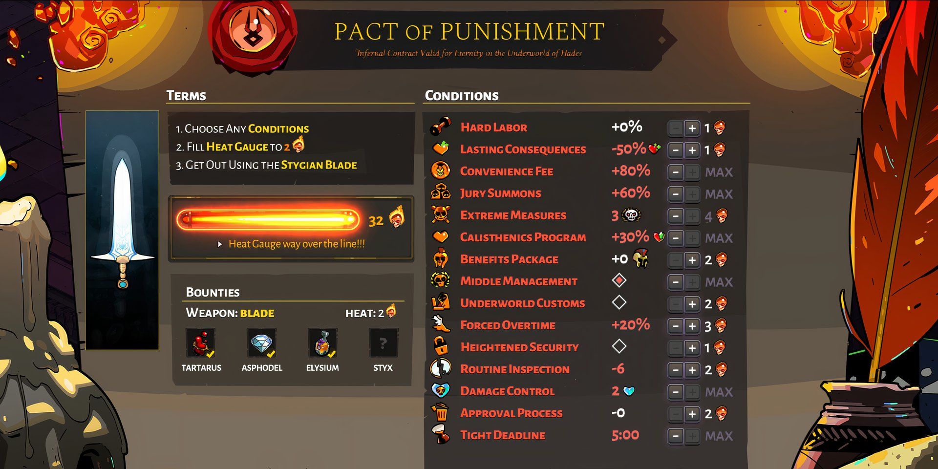 best pact of punishment options in hades