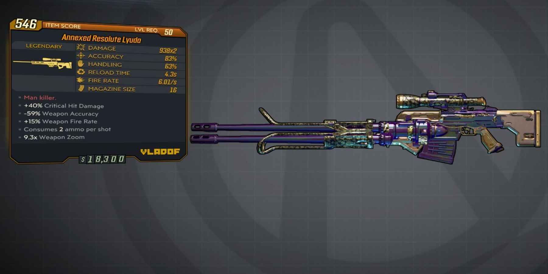 Borderlands 3 Lyuda Inspect View